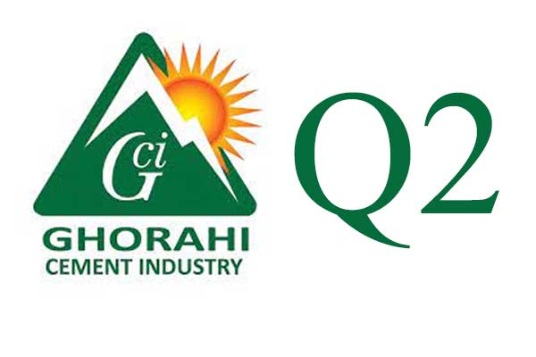 Ghorahi Cement’s Net Loss Declines